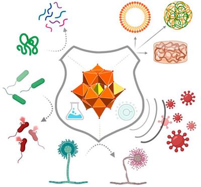 Editorial: Emerging polyoxometalates with biological, biomedical, and health applications